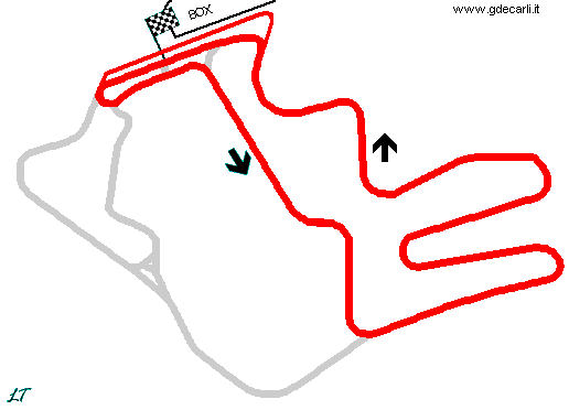 East Course with Extender-Loop (2B)